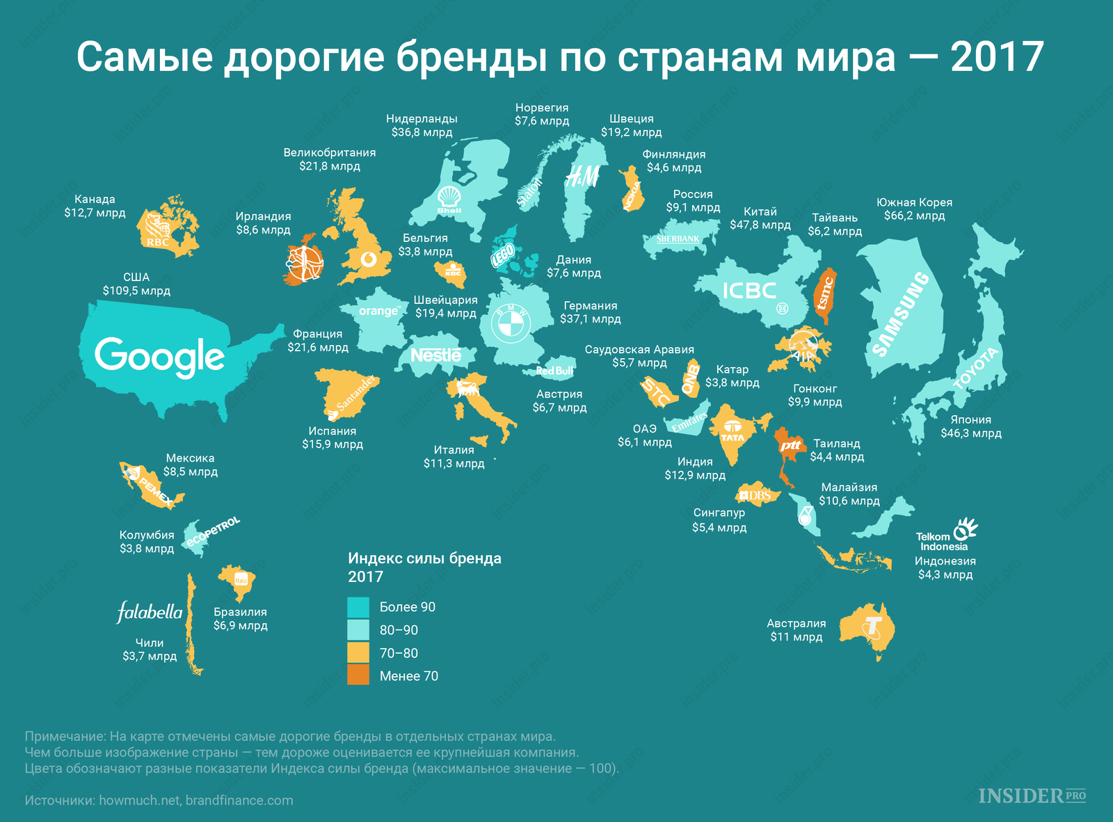 График дня: Самые дорогие бренды по странам мира — 2017