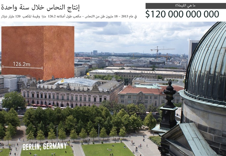 أطنان وكيلومترات الذهب