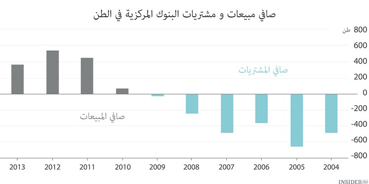 صاحب الجبل الذهبي 