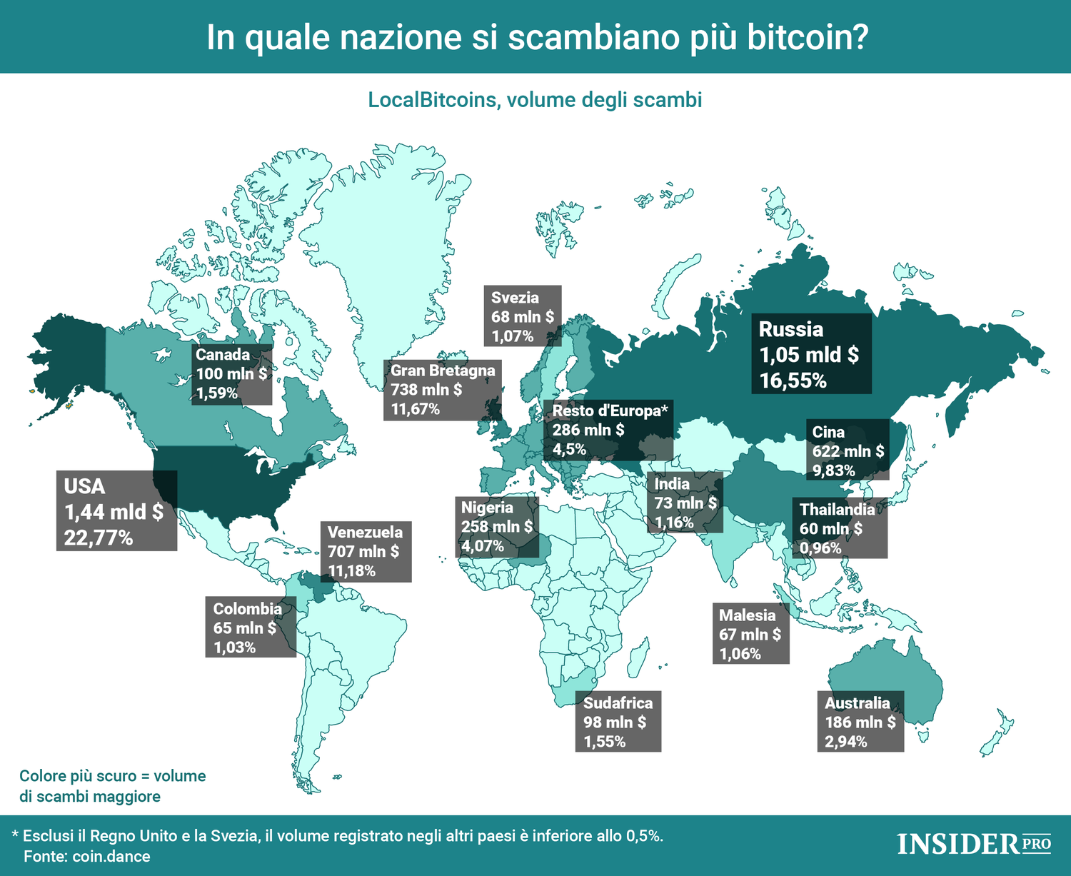 In quale nazione si scambiano più bitcoin?