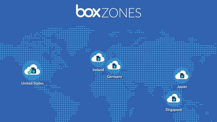 3 empresas cuyas ventas podrían duplicarse en 2017