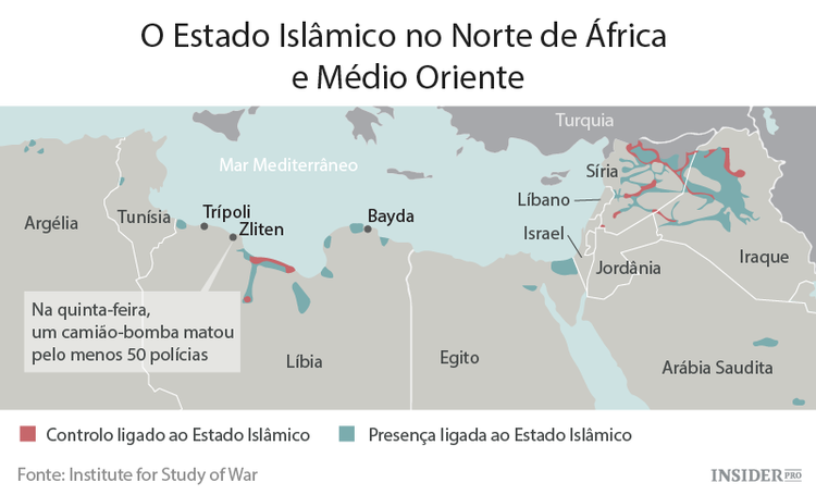 Europa tímida em relação à Líbia