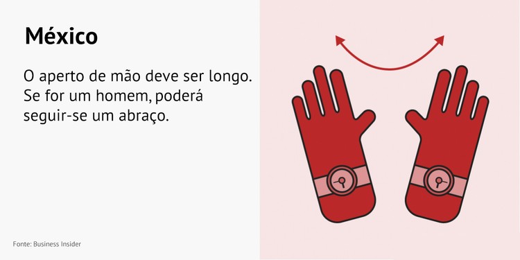 Como dar um aperto de mão em 14 países
