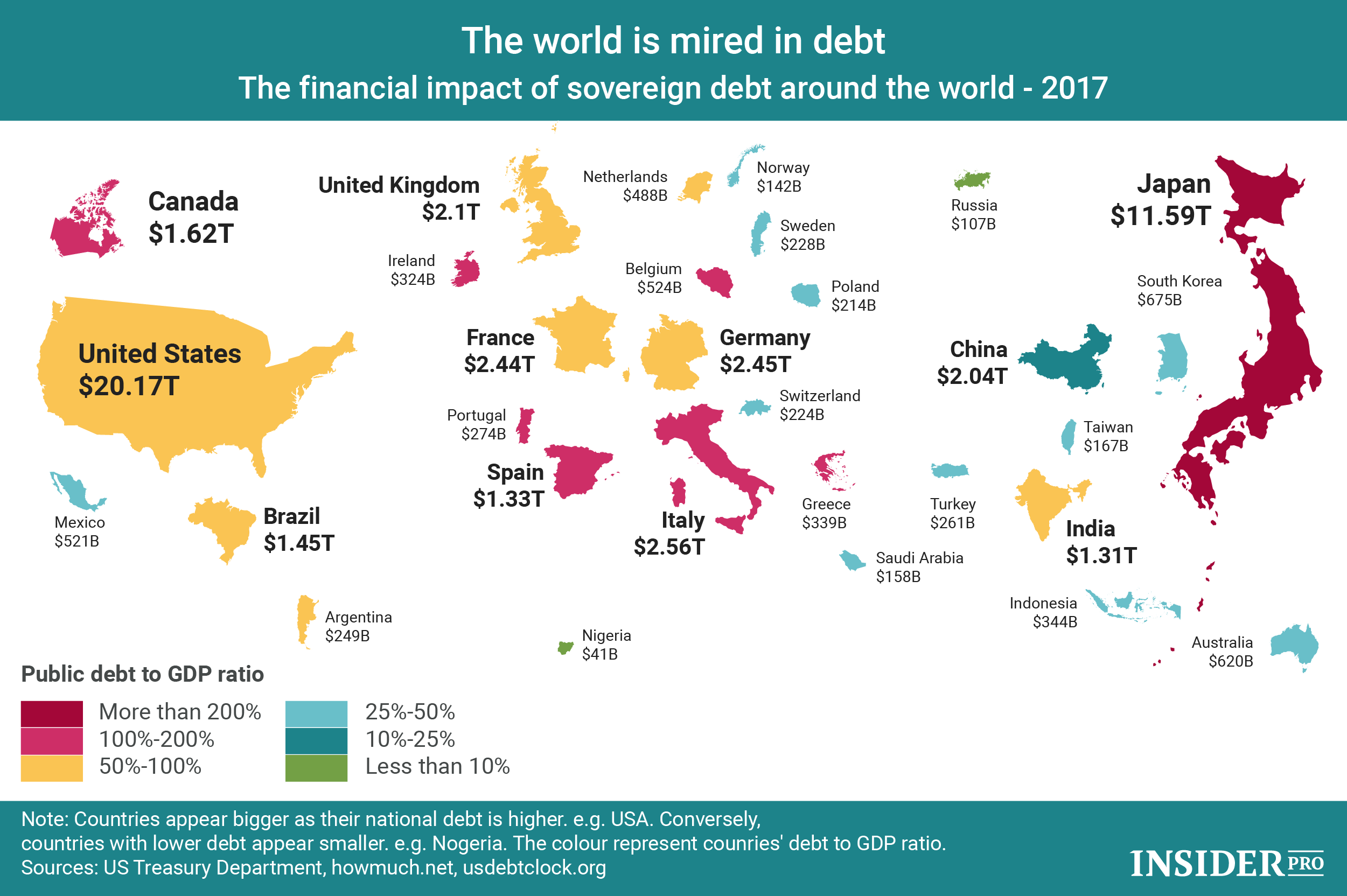 Карта экономики стран. Внешний долг стран на 2022 год.