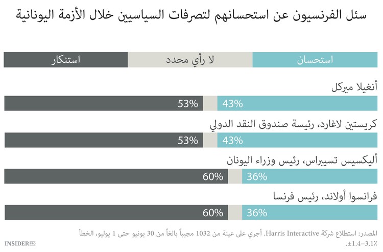 ميركل تبني الرايخ الرابع
