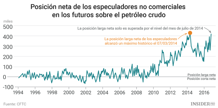 Hora de irse de compras: las acciones de todo el mundo esperan a los inversores