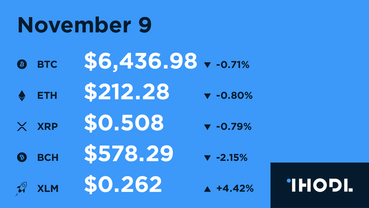 Key Facts of the Past 12 Hours - 9.11