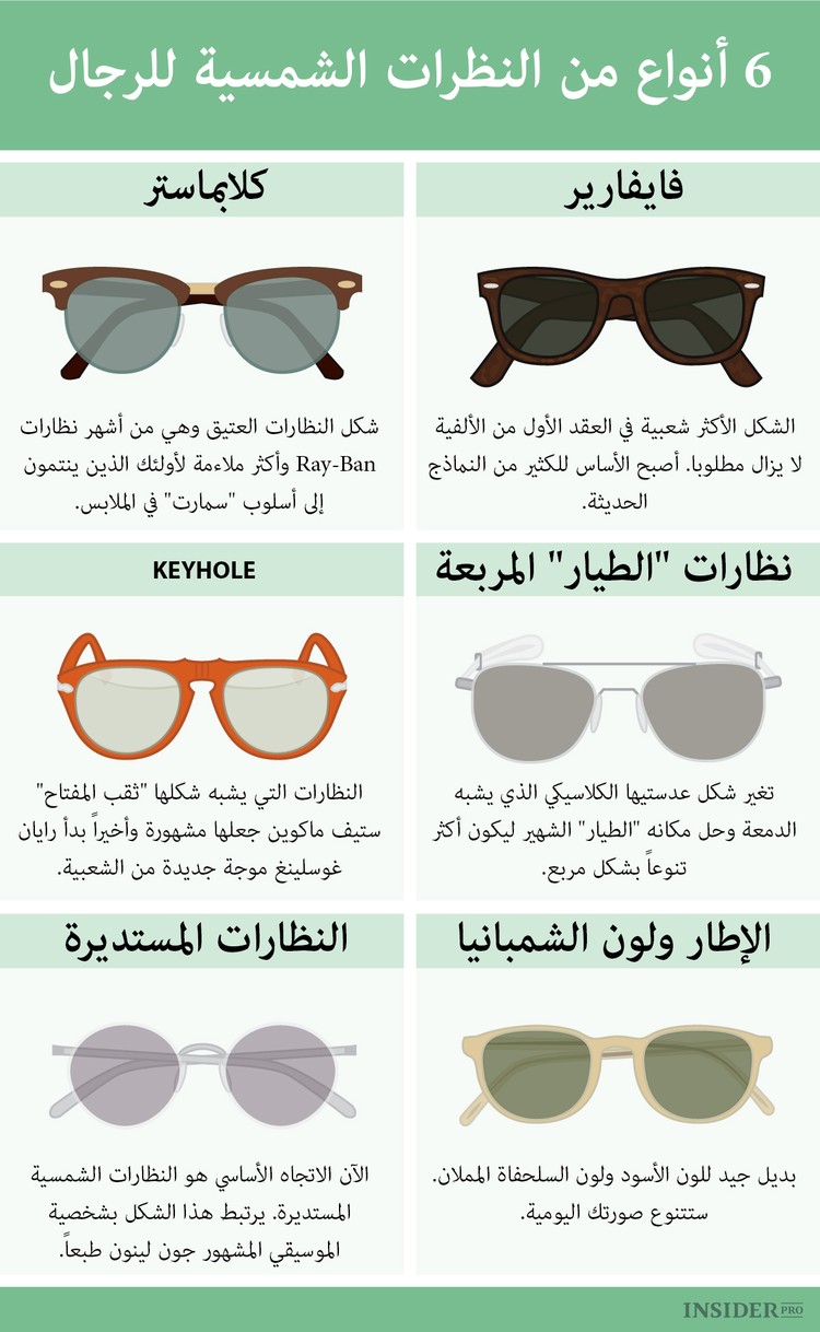 النظارات الشمسية الأكثر أناقة لهذا الصيف