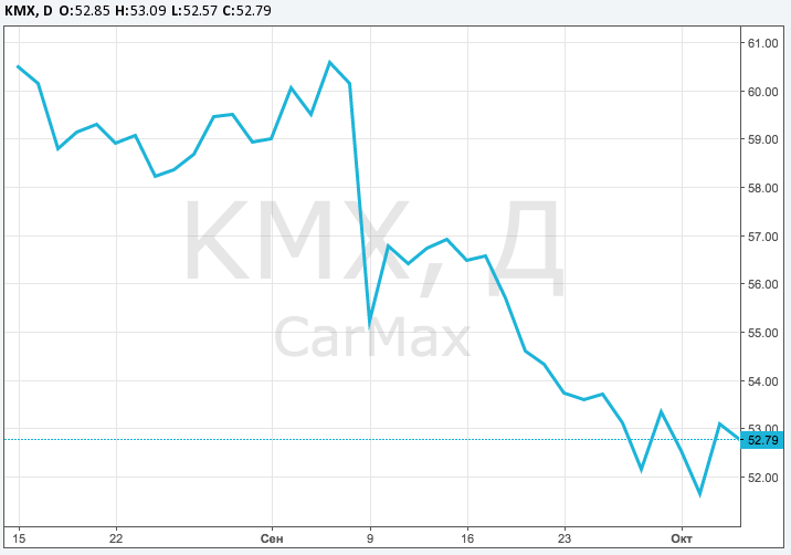 3 titoli che possono rivelarsi interessanti questo autunno