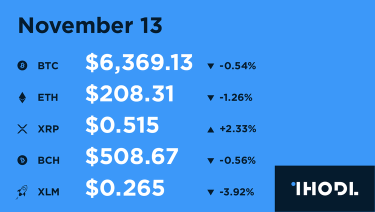 Key Facts of the Past 12 Hours - 13.11