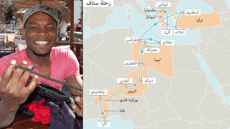 من هم المهاجرون من منطقة البحر الأبيض المتوسط؟