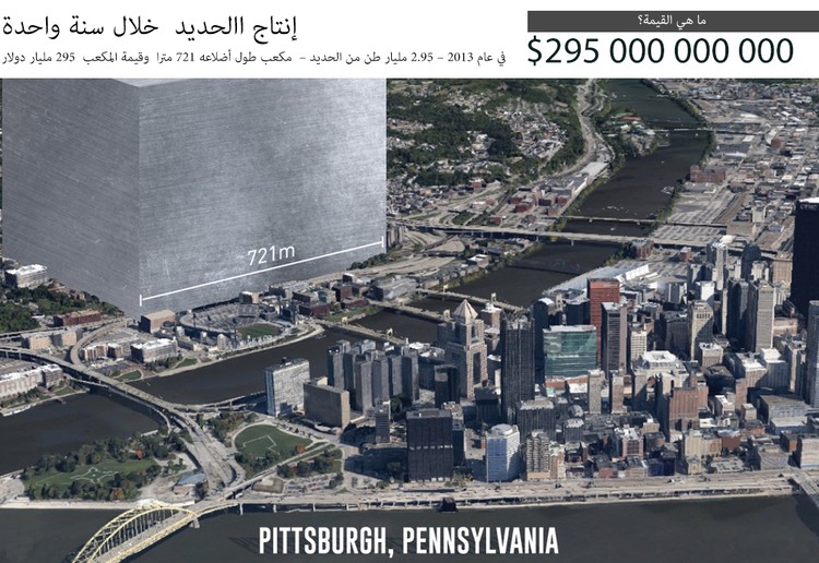 أطنان وكيلومترات الذهب