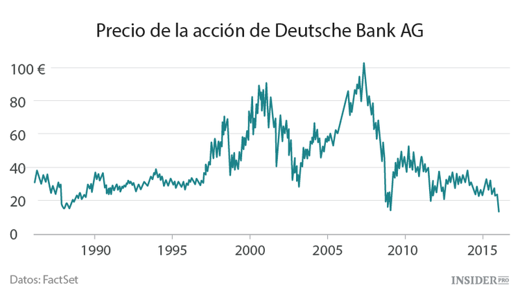 Nada que celebrar para el Año Nuevo chino