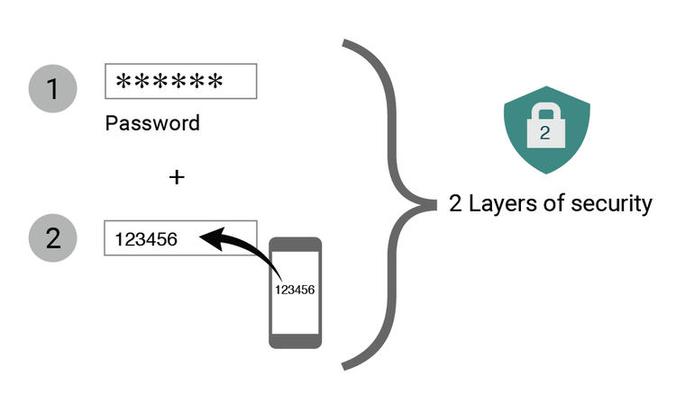 Poloniex Exchange: The Pure Crypto-to-Crypto Platform