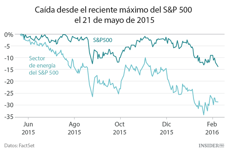 Nada que celebrar para el Año Nuevo chino
