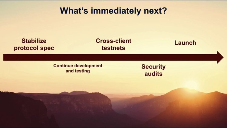 The Song of Ethereum 2.0 Serenity, What Will It Bring?