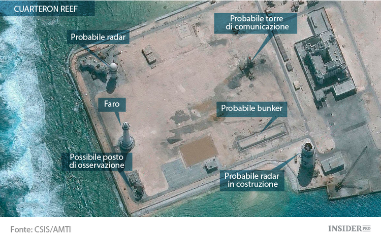 Pechino prende il controllo del Mar Cinese Meridionale