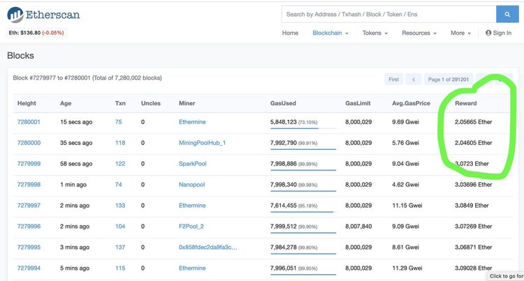 Ethereum’s Hard Fork is Finally Here