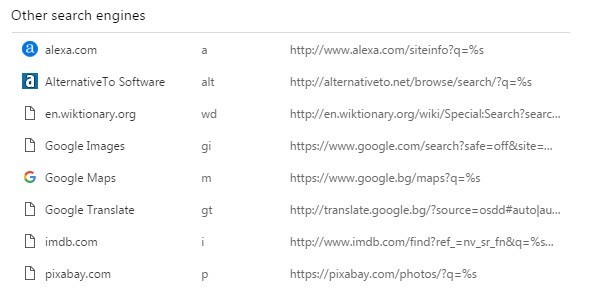Come essere 10 volte più veloci con Google Chrome