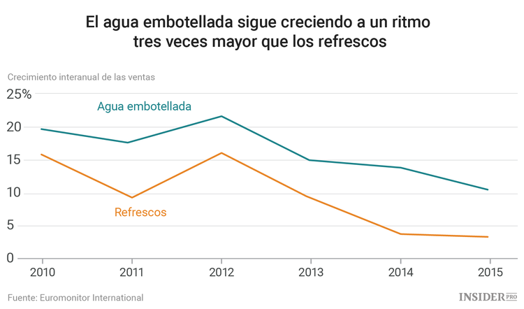 Solo primera calidad: en eso gastan su dinero los chinos ricos