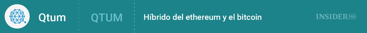 Desde el bitcoin hasta Waves: guía de criptomonedas para principiantes