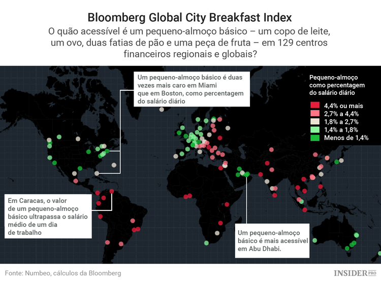 Quanto tem de trabalhar para pagar o pequeno-almoço?