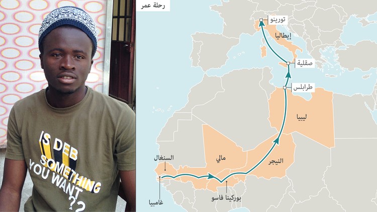 من هم المهاجرون من منطقة البحر الأبيض المتوسط؟