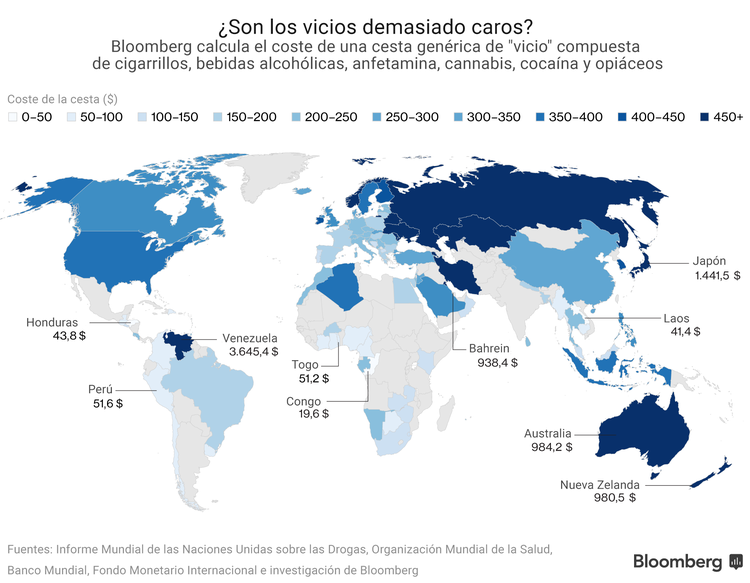 ¿Dónde son más baratos los vicios?