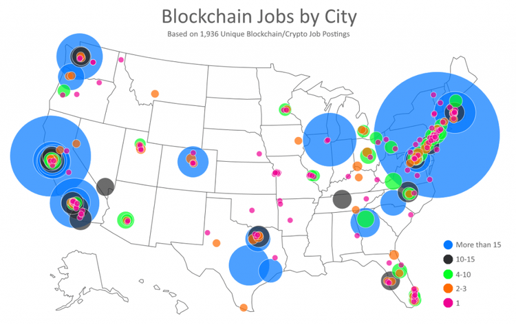 Top American Cities For Cryptocurrency Jobs