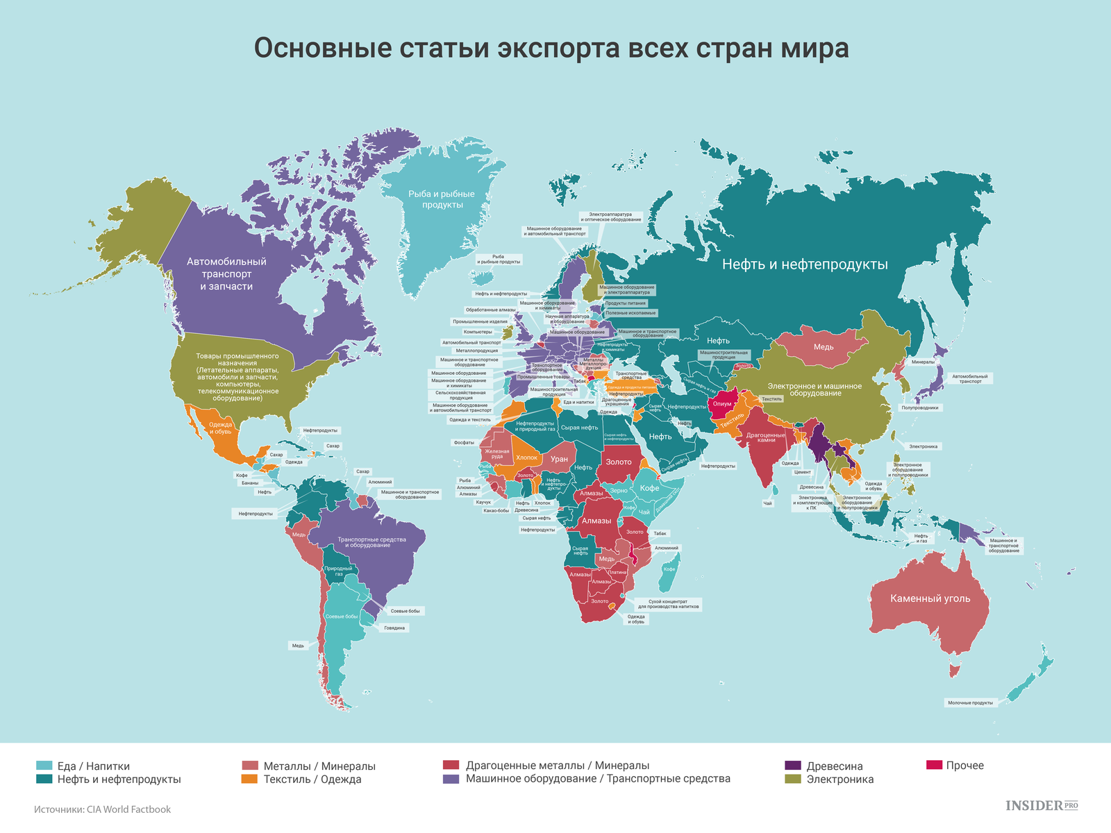 Карта экономики стран. Основные статья экспорта всех стран.
