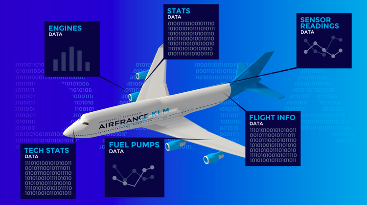 Blockchain Spreads to Aviation Industry: Air France-KLM is Next