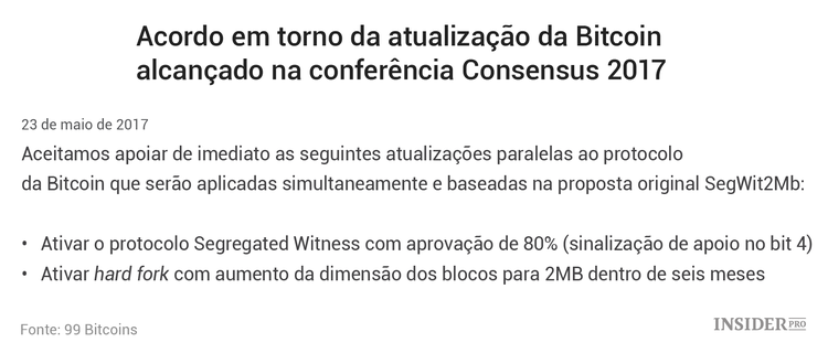 Tudo o que precisa de saber sobre o SegWit2x