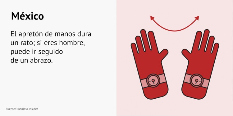 Cómo dar la mano en diferentes países del mundo