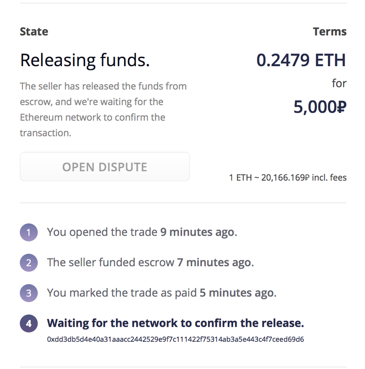 Gonzo Crypto Blog - Week Six