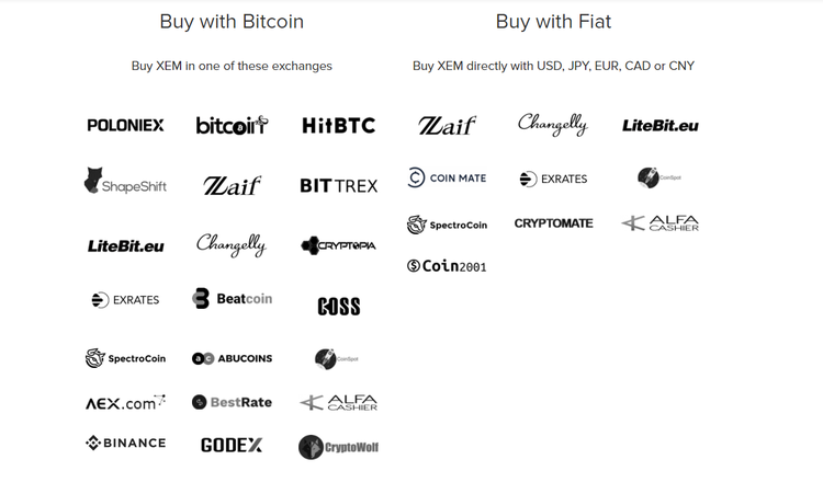 NEM - First Smart Asset Blockchain