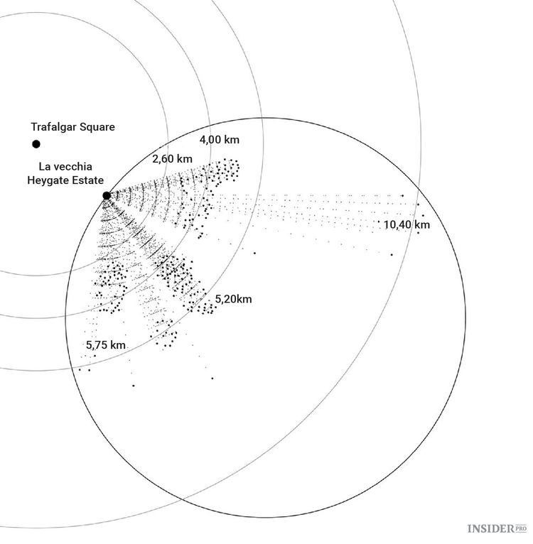 L’arte della gentrificazione