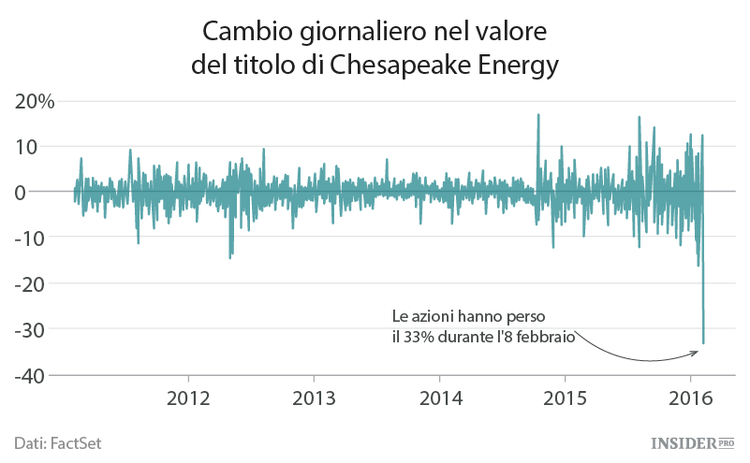 Non c’è nulla da festeggiare per l’anno nuovo in Cina