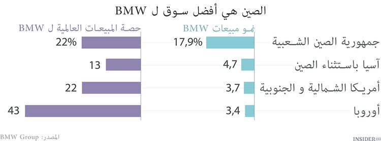 الأزمة الصينية الكبيرة
