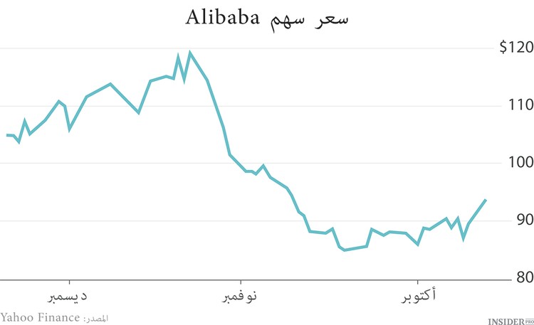10 إكتتابات صاخبة لعام 2014