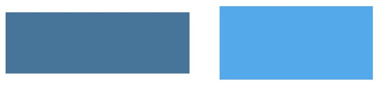 كيلومتر عرضاً وسنتيمتر عمقاً