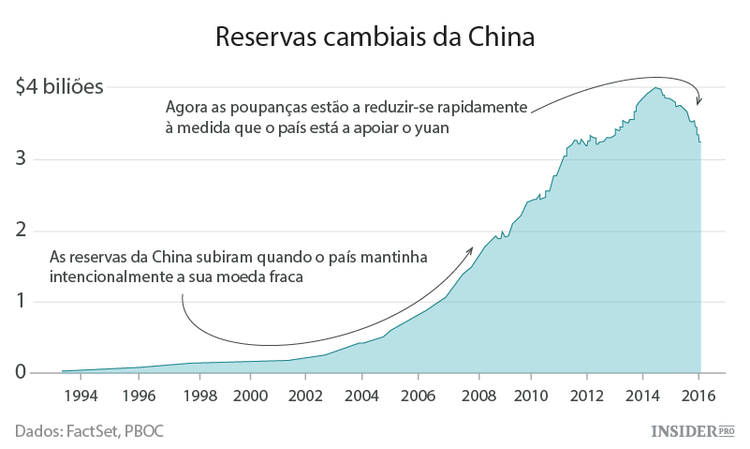 Feliz Ano Novo horrível, China!