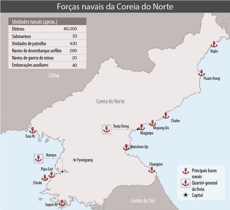 A força militar da Coreia do Norte