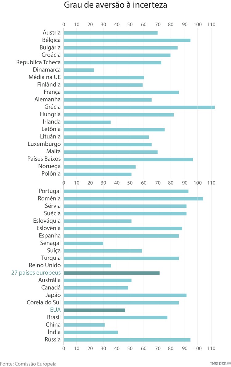 Porque é que a Europa odeia empresas de tecnologia americanas