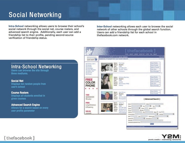 تاريخ Facebook في 33 صورة