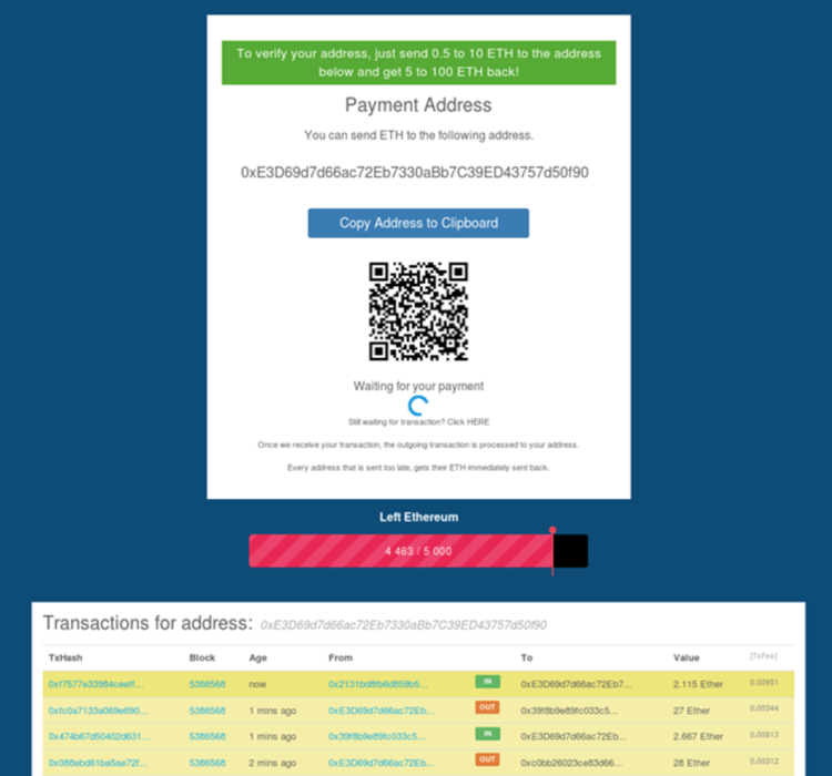 Gonzo Crypto Blog - Week Nine: Scam you Silly