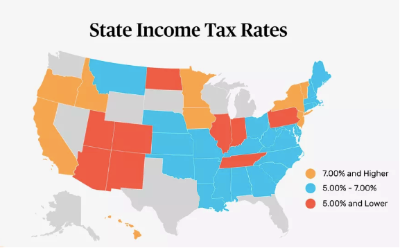 Top-3 Places in U.S. to Open Your Business