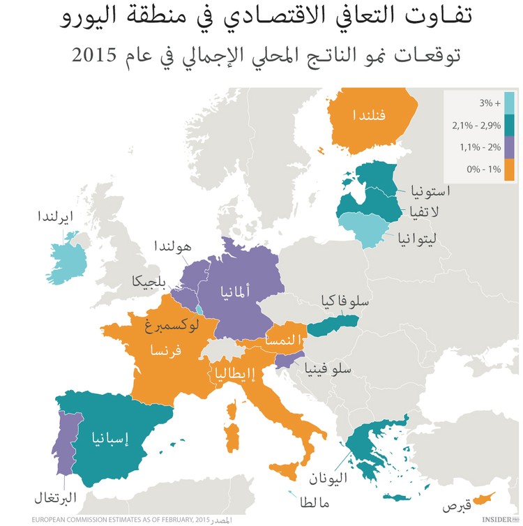 موجزعن تاريخ اليورو