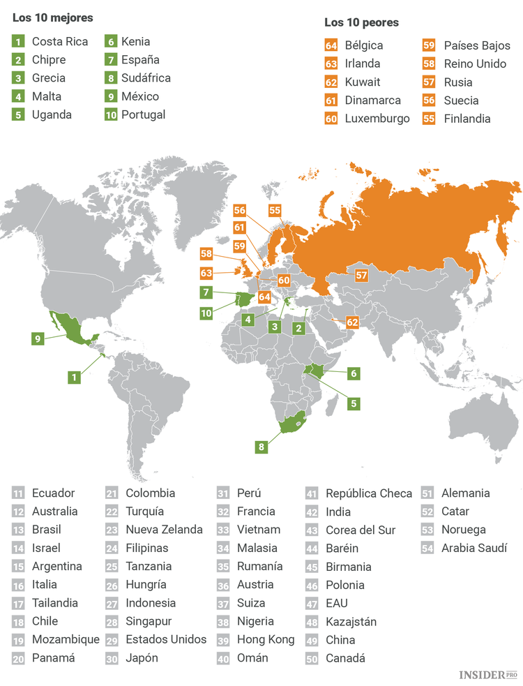 Los 10 países con el mejor clima