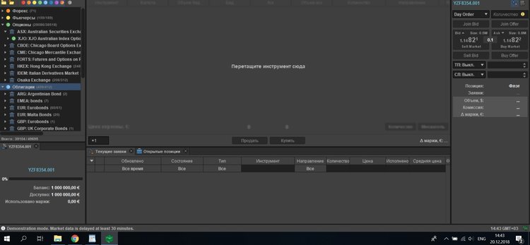 EXANTE Investment Company Review
