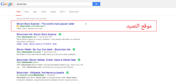 المخترقون والتصيد وكيلوجرز: كيف تحمي عملتك المشفرة